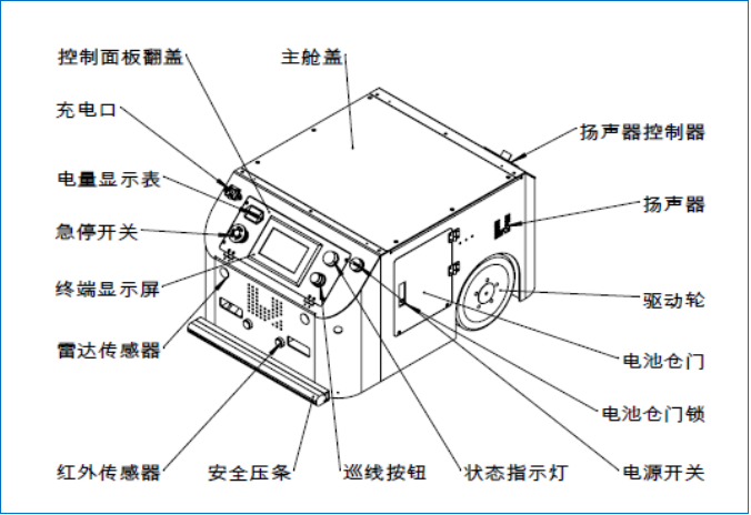 图片关键词